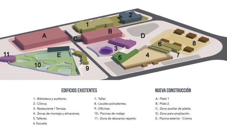 Empresarios proponen convertir el Baku en Corralejo Film City