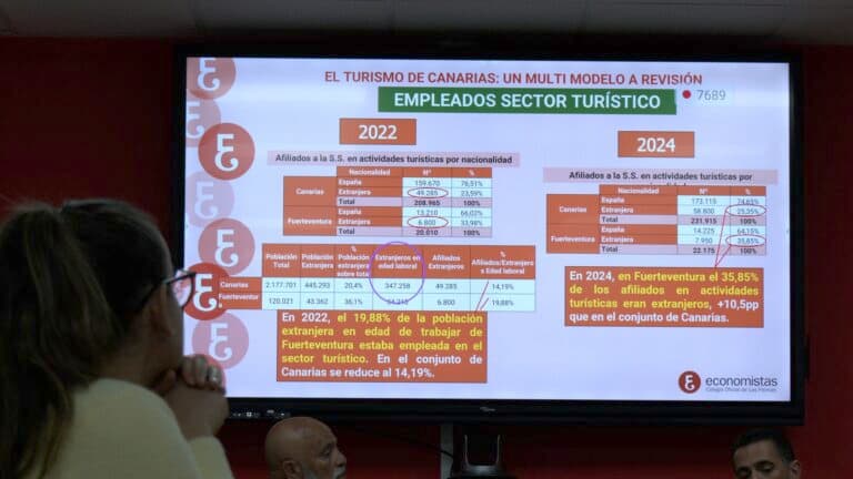 El informe sobre vivienda vacacional en Fuerteventura desmonta la justificación de la nueva ley del Gobierno de Canarias