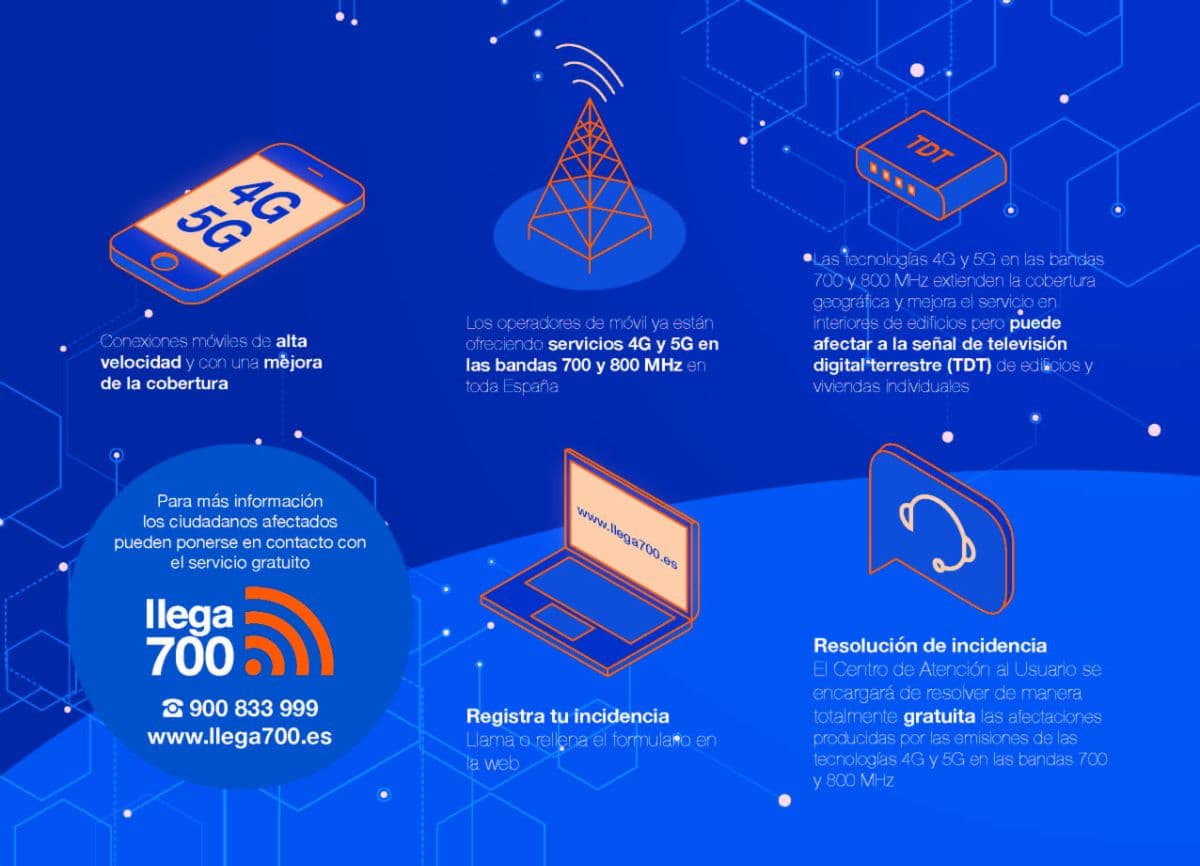 Puerto del Rosario activa una nueva antena 4G y 5G que podría causar interferencias puntuales en la TDT de algunos hogares