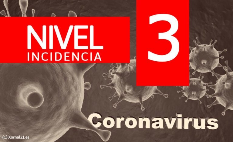 Fuerteventura permanece en Nivel 3