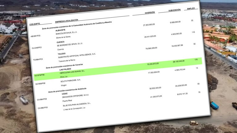 El Estado financia con 28 millones el sexto hotel de Anjoca en Fuerteventura