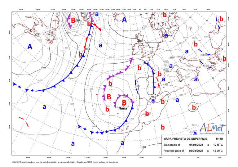 Dicen que Nuria no trae calma… y tenían razón