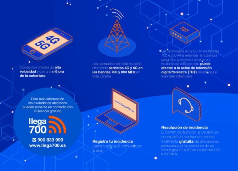 Puerto del Rosario activa una nueva antena 4G y 5G que podría causar interferencias puntuales en la TDT de algunos hogares
