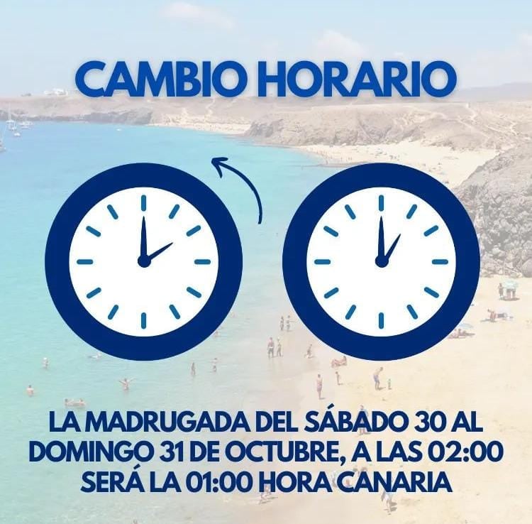Llega el horario de invierno: En la madrugada del sábado a las 02.00 será la 01.00