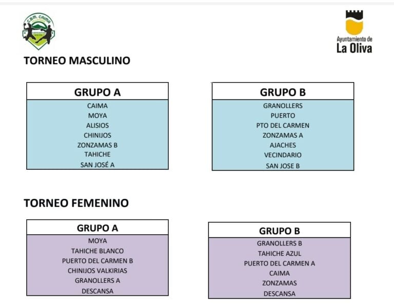 X Torneo Alevín Balonmano Caima, VI Memorial Álvaro Carreño Moseguez
