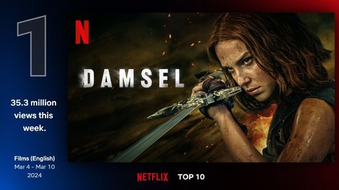 Damsel, dirigida por el canario Juan Carlos Fresnadillo, número 1 en Netflix
