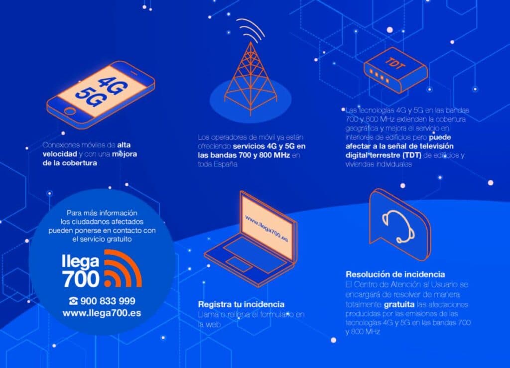 Puerto del Rosario activa una nueva antena 4G y 5G que podría causar interferencias puntuales en la TDT de algunos hogares