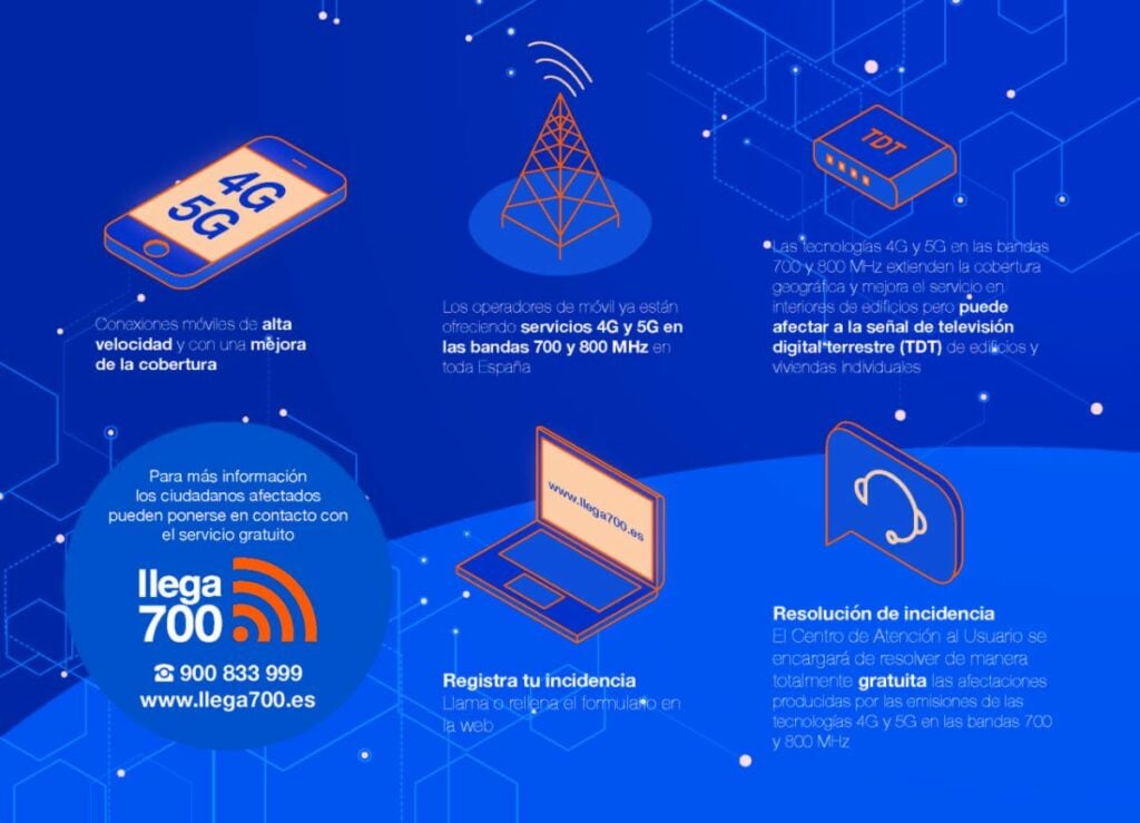 Puerto del Rosario activa una nueva antena 4G y 5G que podría causar interferencias puntuales en la TDT de algunos hogares
